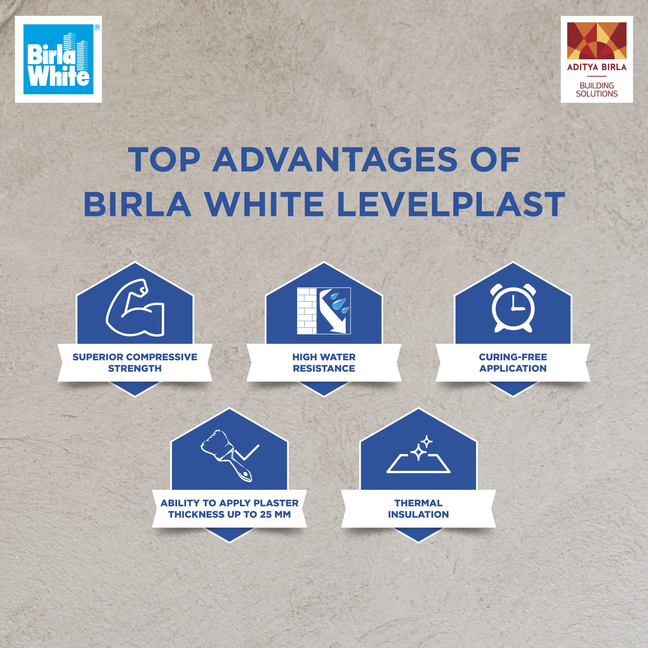 Advantages of Birla White Levelplast.webp