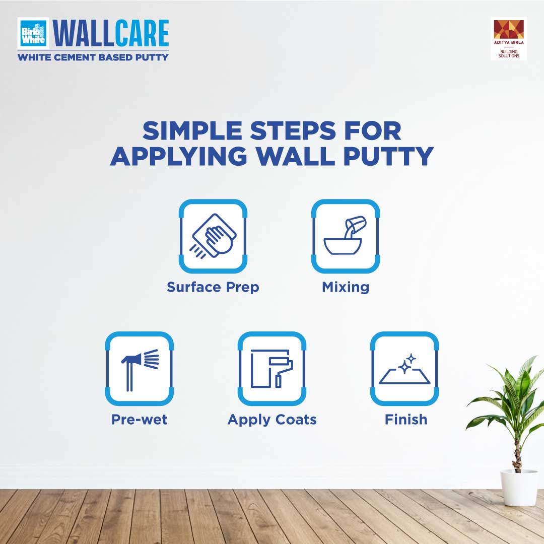  step-by-step process to apply Birla White WallCare Putty