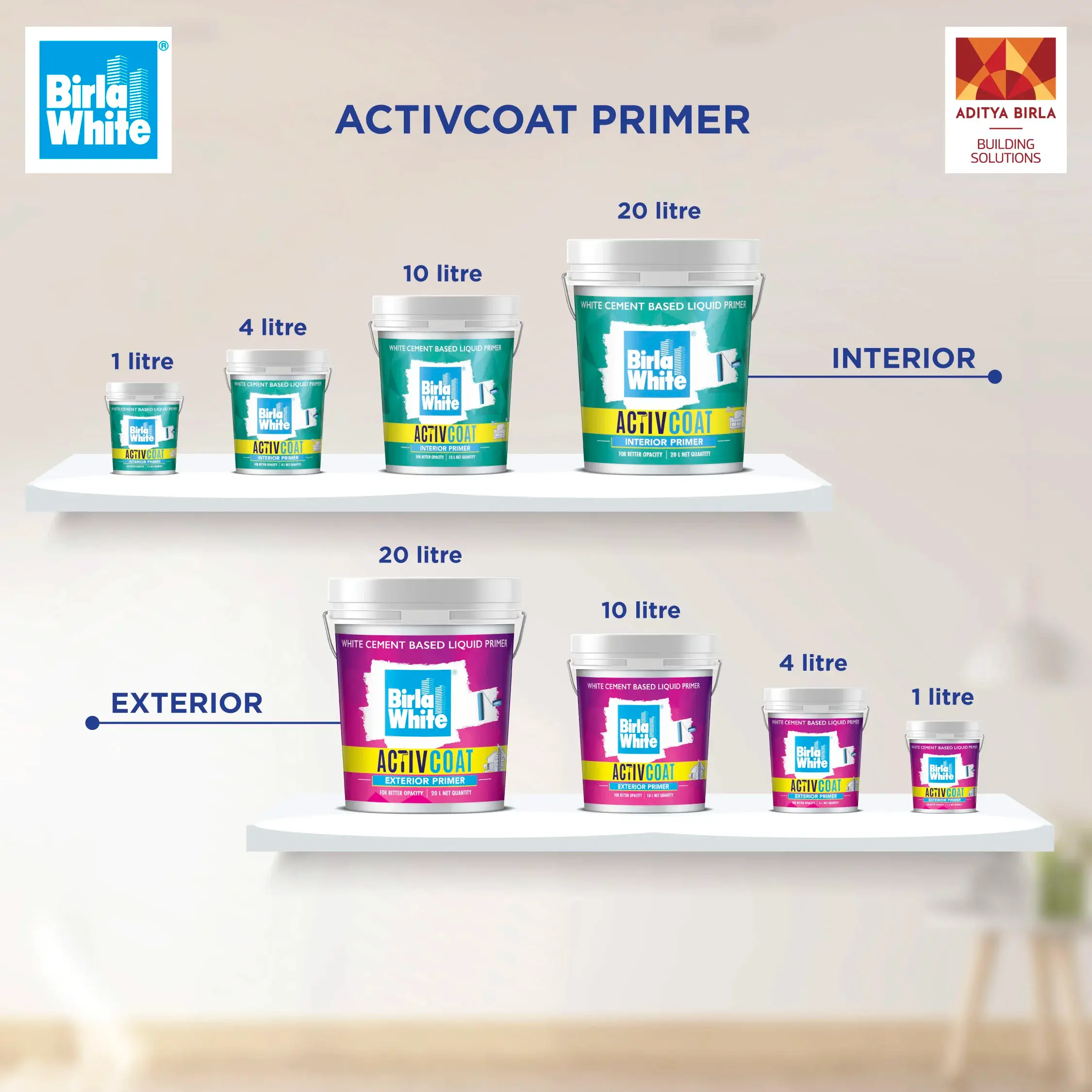Birla White Activcoat Primer Product Line.webp