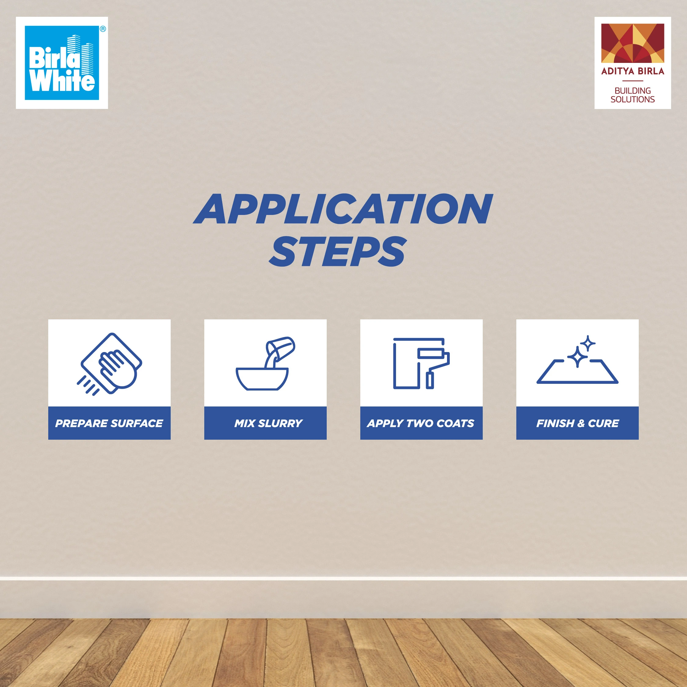 Birla White Seep Guard Simple Application Steps.webp