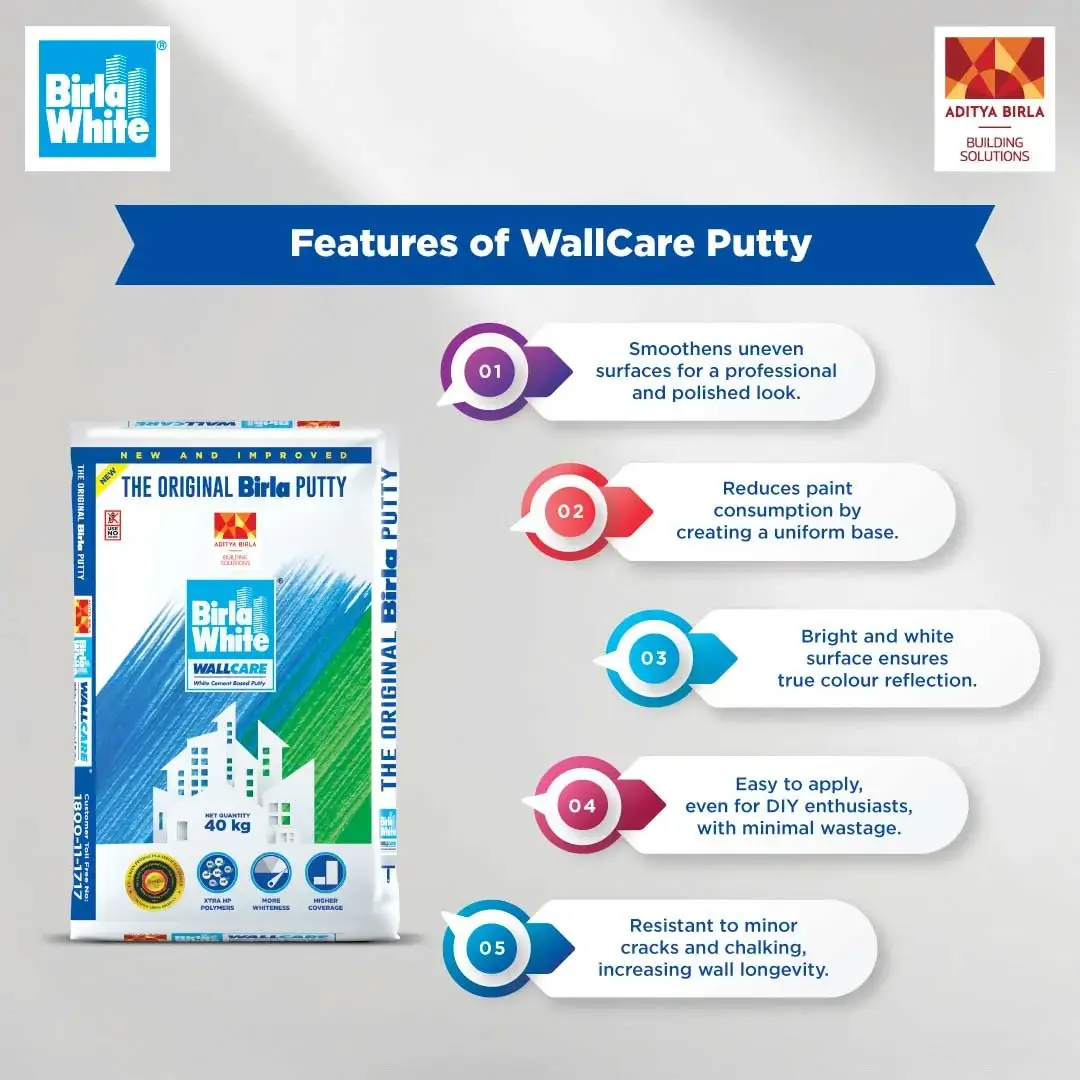 Birla White WallCare Putty Features and Advantages.webp