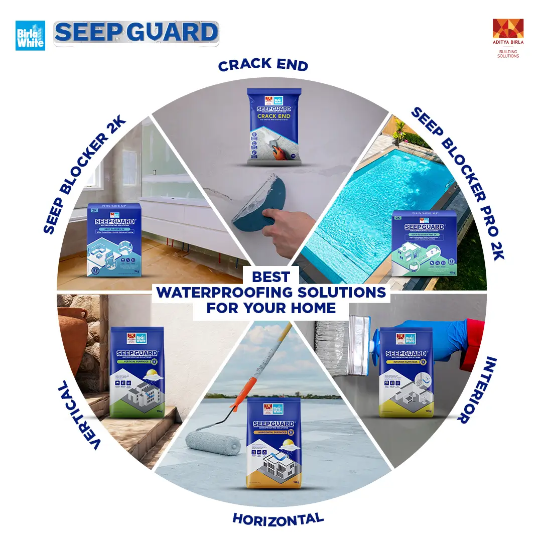 Difference Between Waterproofing and Sealing