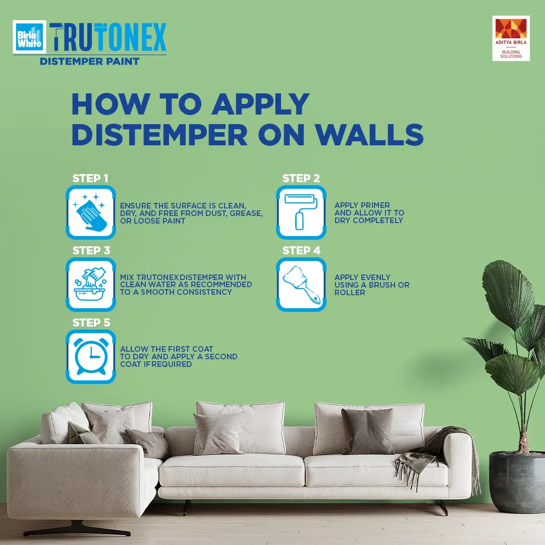 Ever notice how your freshly painted 