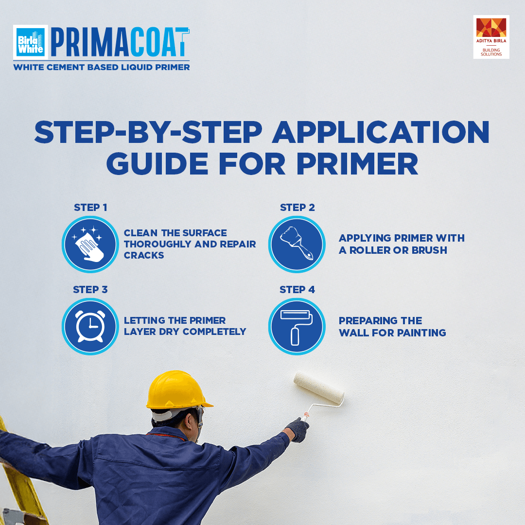 Guide For Primer