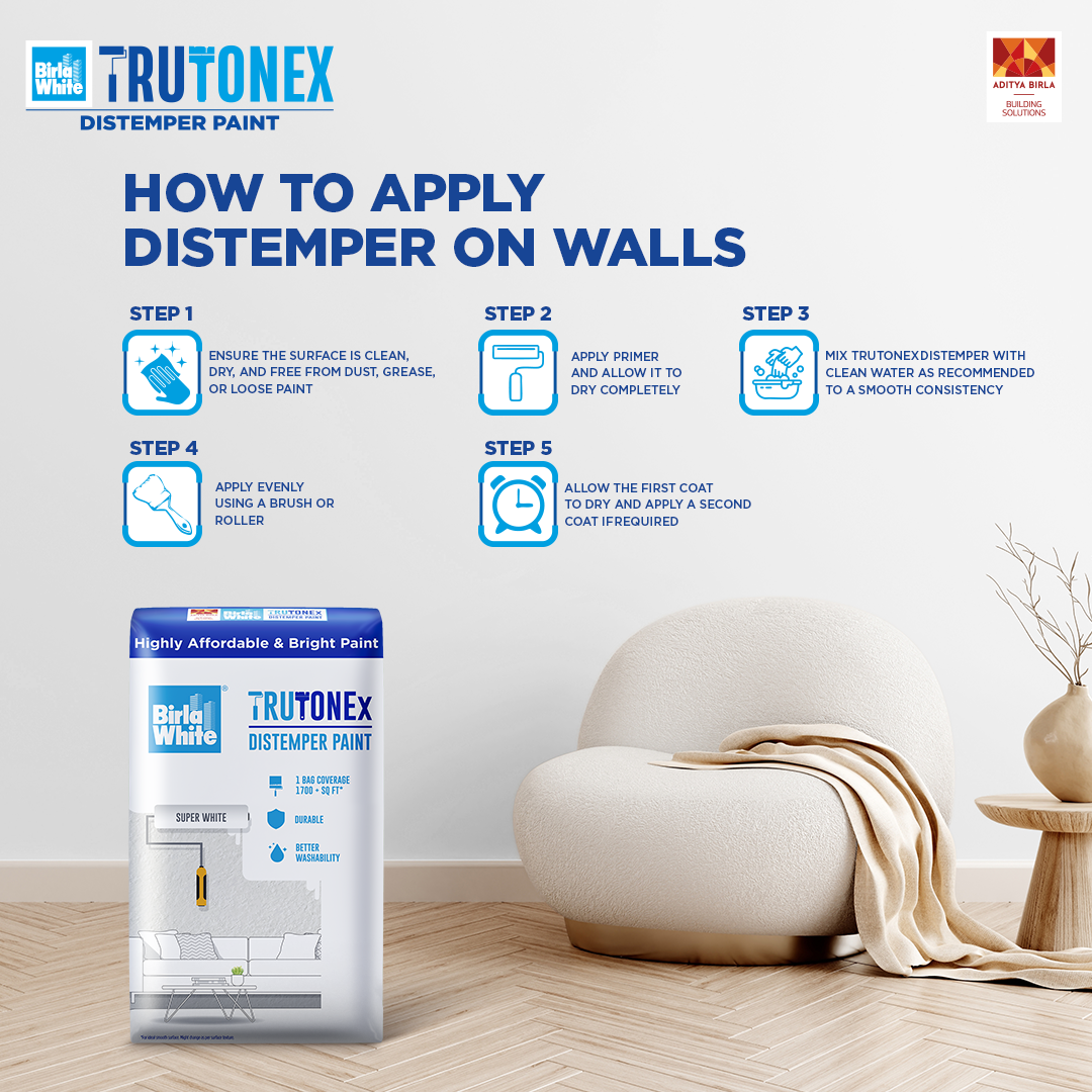 How To Apply Distemper On Walls.png