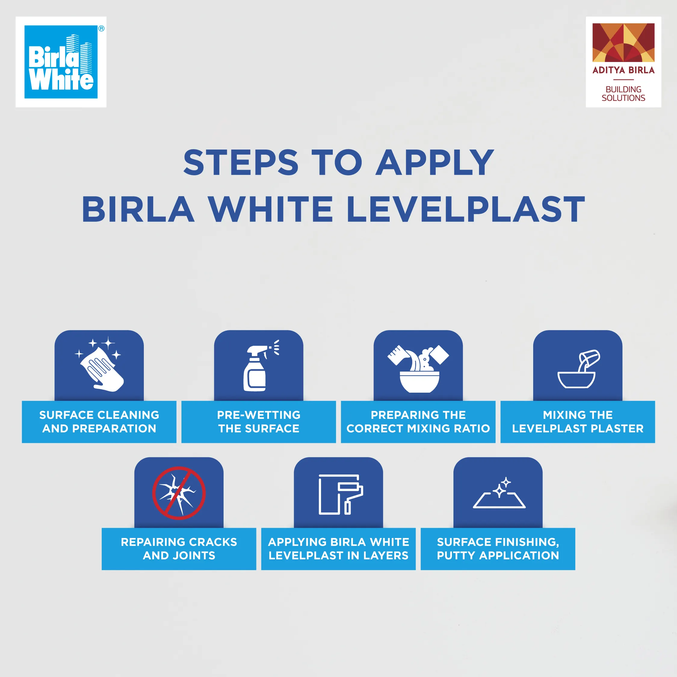 How to Apply Birla White Levelplast  Step-by-Step Guide.webp