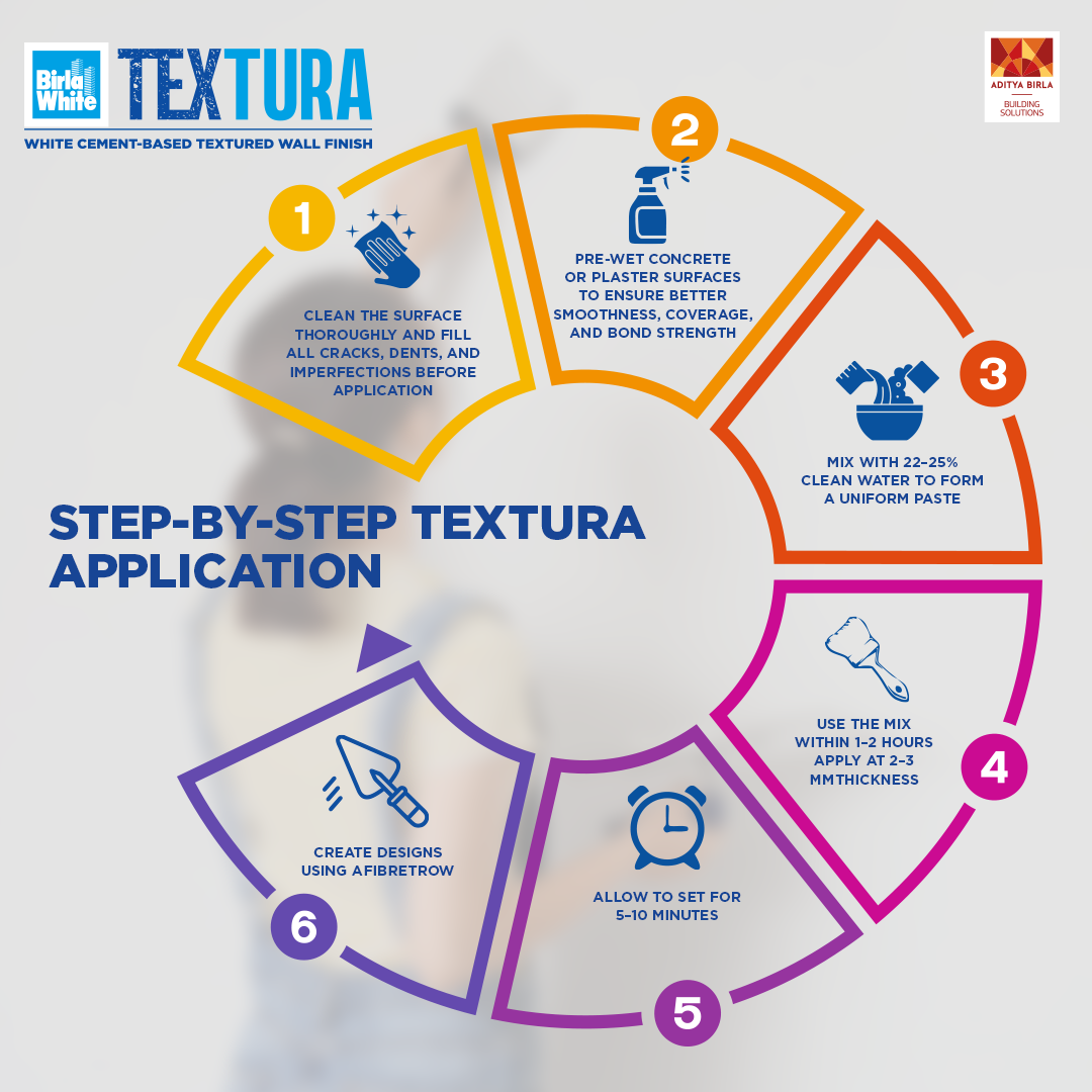 Internal 2 - How can you give your walls a unique, stylish look without using regular paint?.png