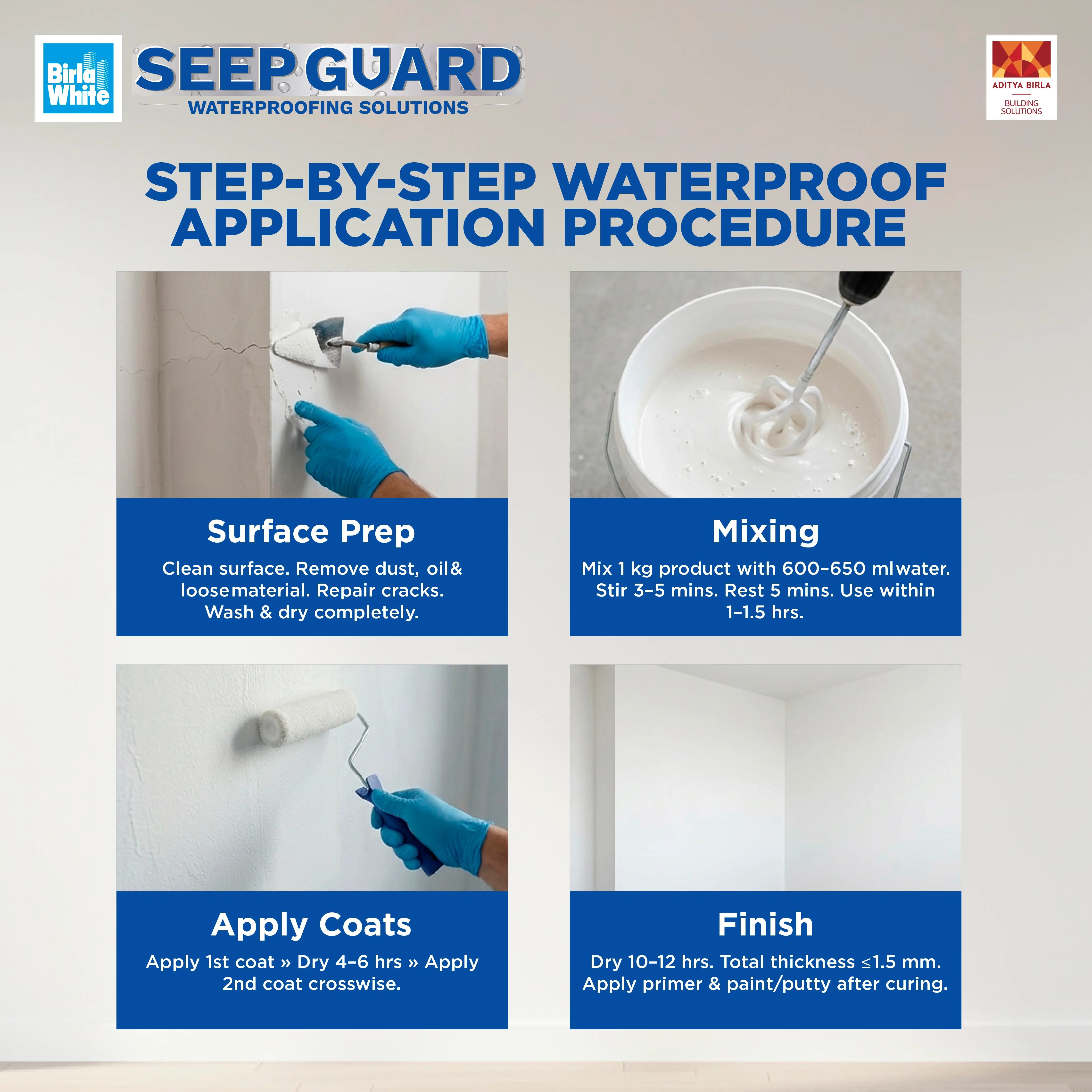 Onsite_Internal_1 Step-by-Step Waterproof Application Procedure (1).webp