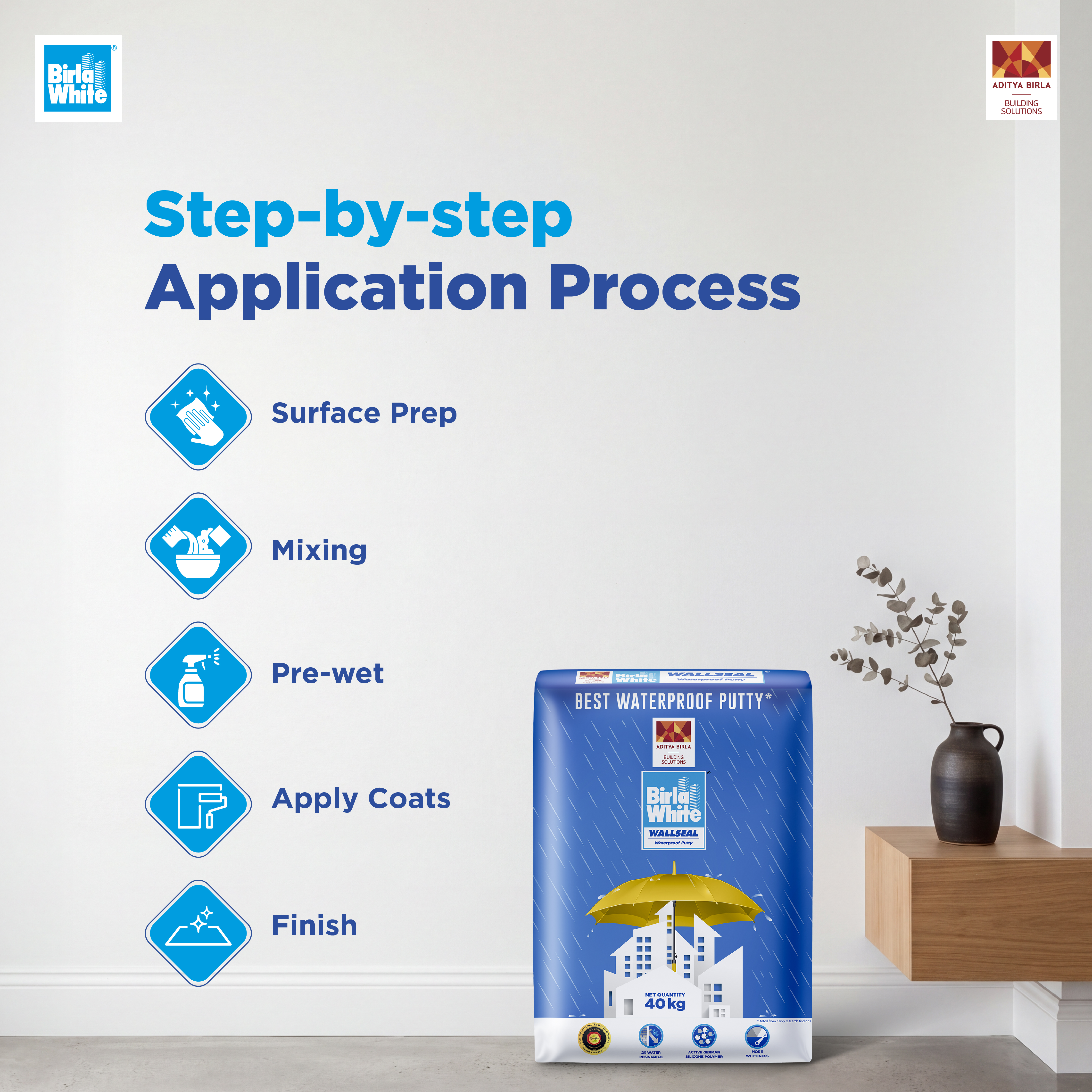 Onsite _Internal_1 Step-by-step Application Process.jpg