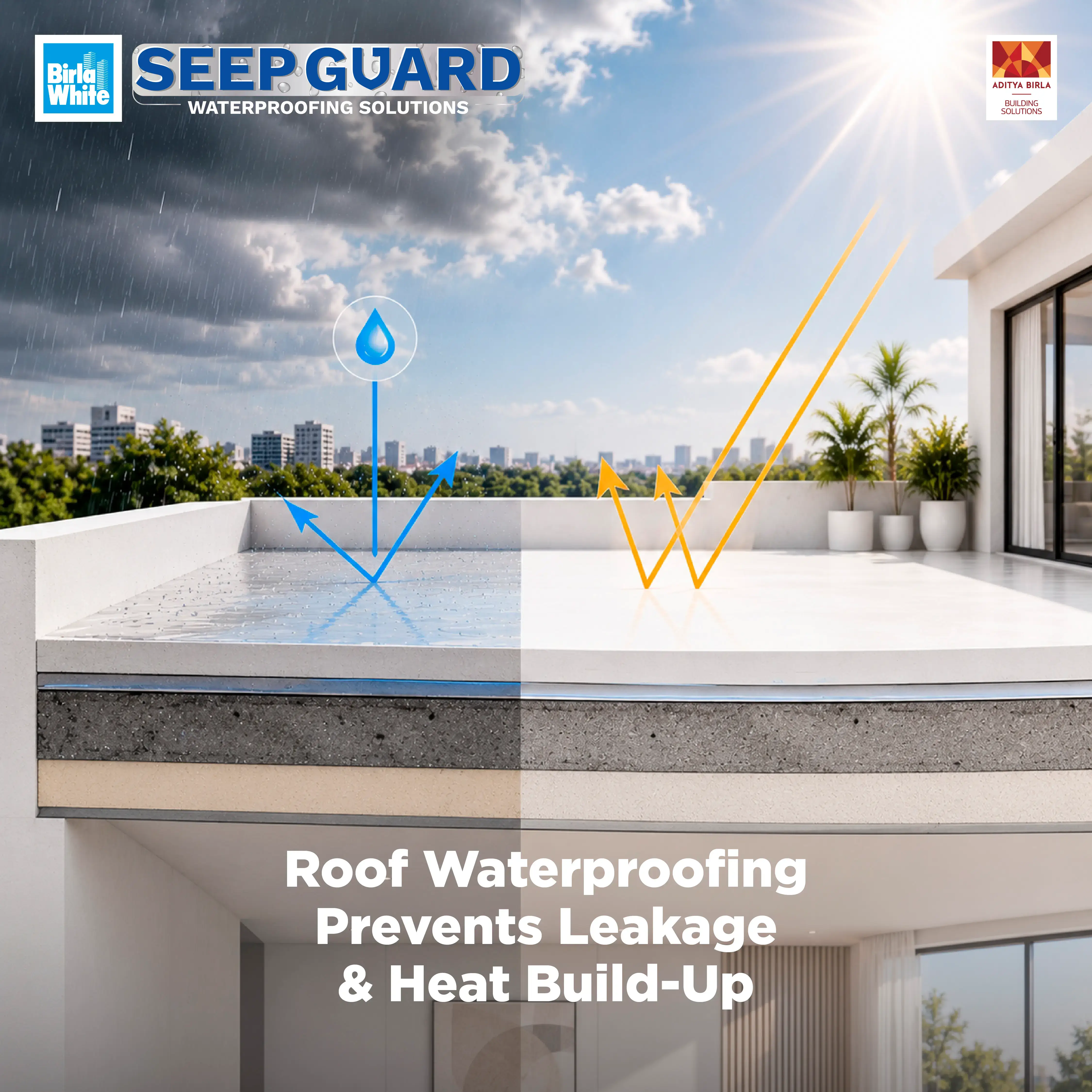 Roof Waterproofing Prevents Leakage & Heat Build-Up.webp