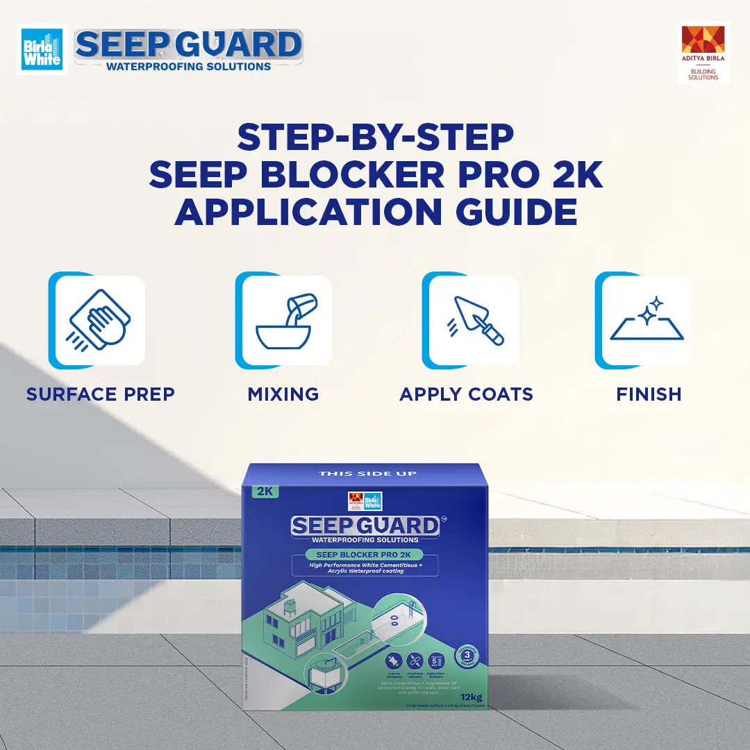 Step by step seep blocker pro