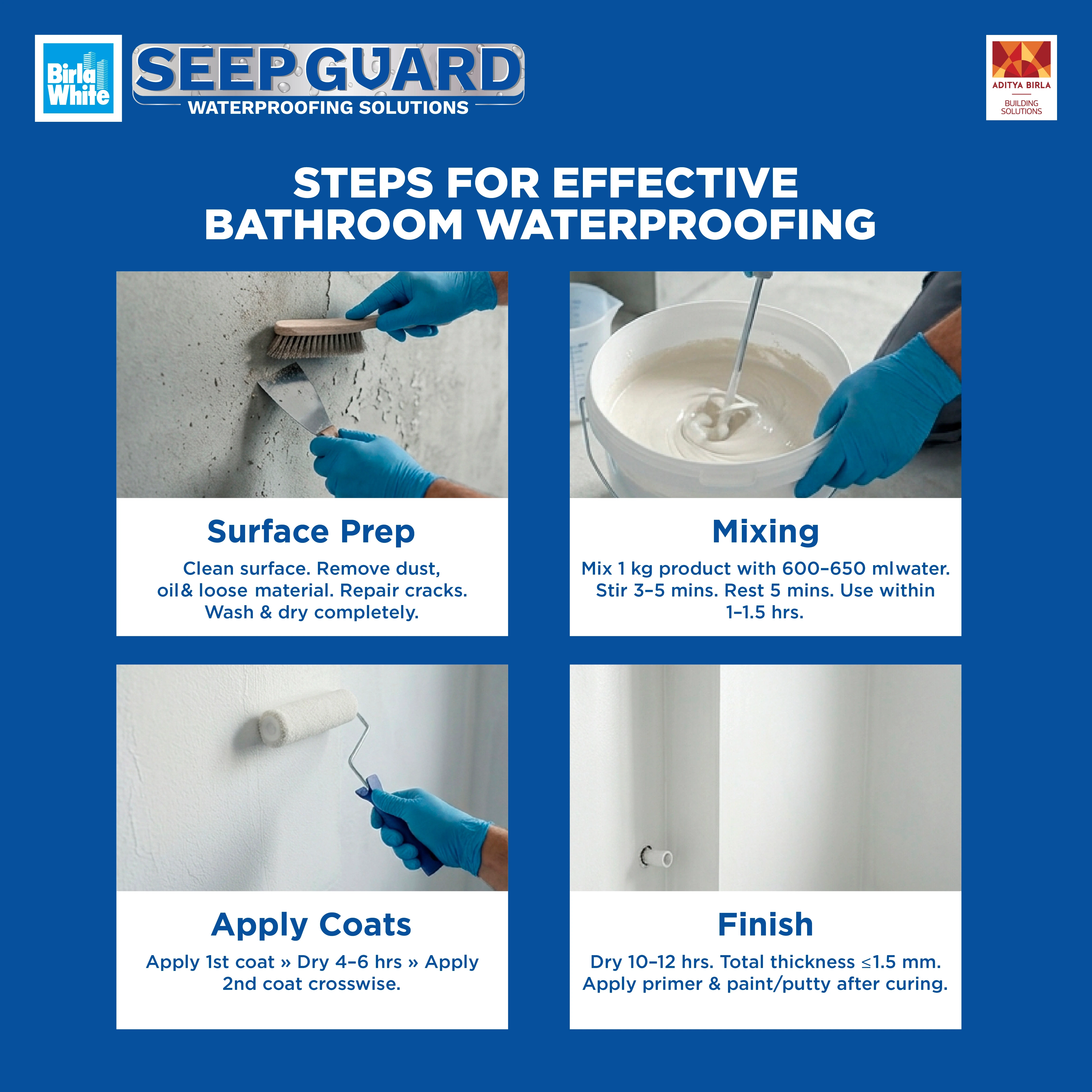  Steps for Effective Bathroom Waterproofing .webp