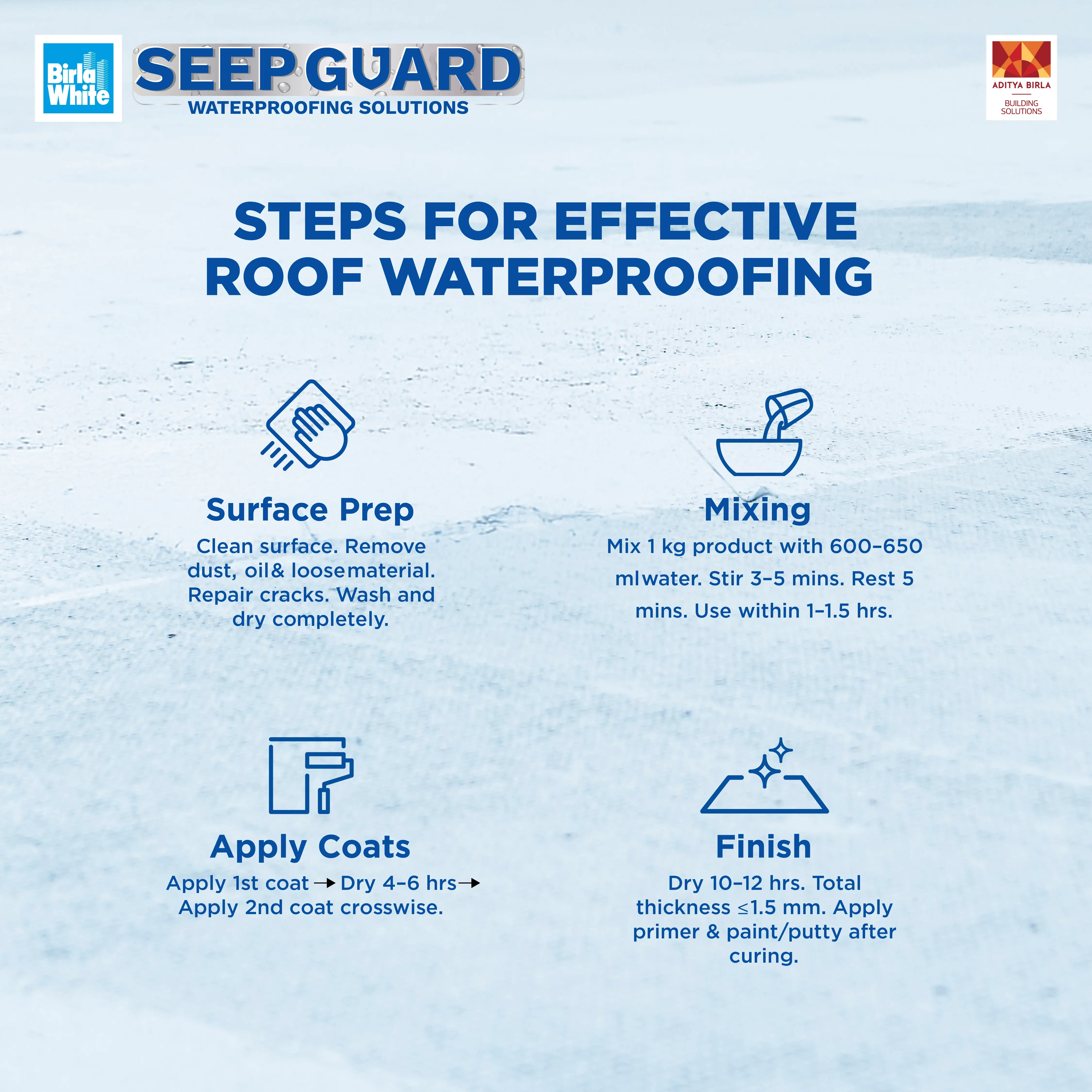  Steps for Effective Roof Waterproofing .webp